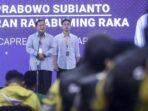 Potensi Prabowo-Gibran Menang Dalam Satu Putaran Dapat Dilihat dari Semua Hasil Survei